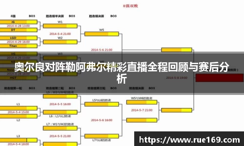 威廉希尔williamhill